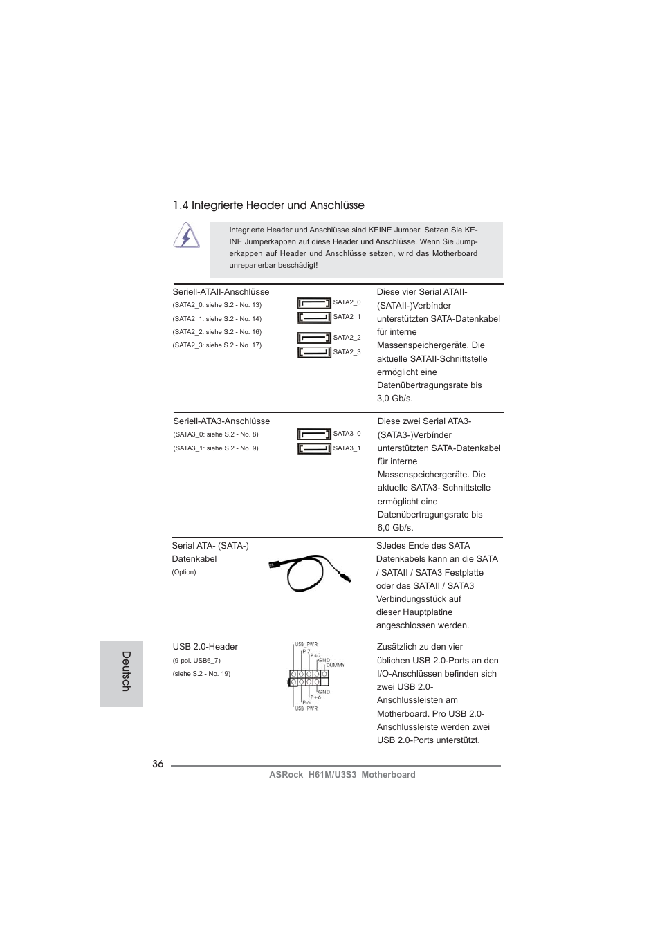 4 integrierte header und anschlüsse, Deutsch | ASRock H61M__U3S3 User Manual | Page 36 / 158