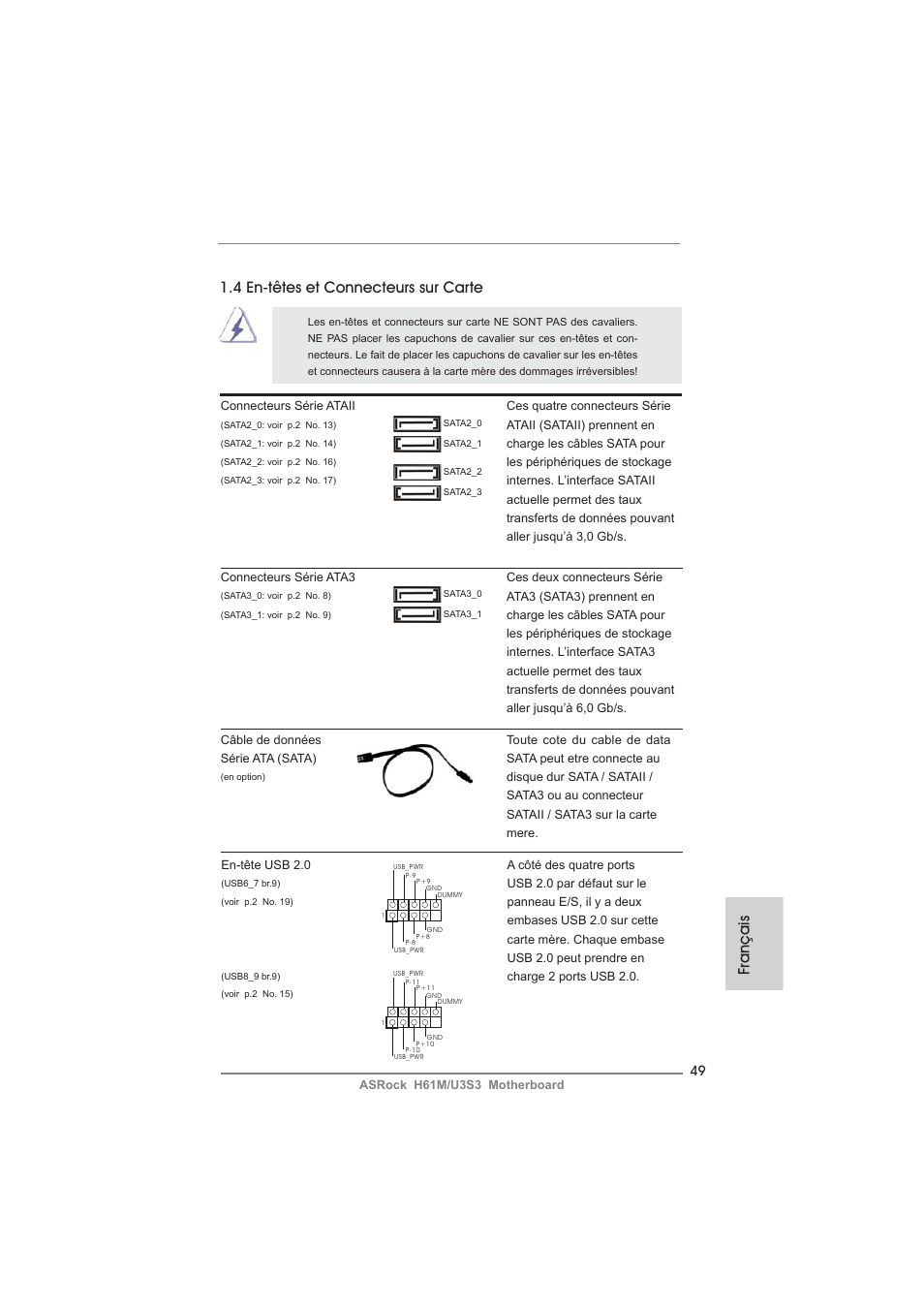 Français 1.4 en-têtes et connecteurs sur carte | ASRock H61M__U3S3 User Manual | Page 49 / 158