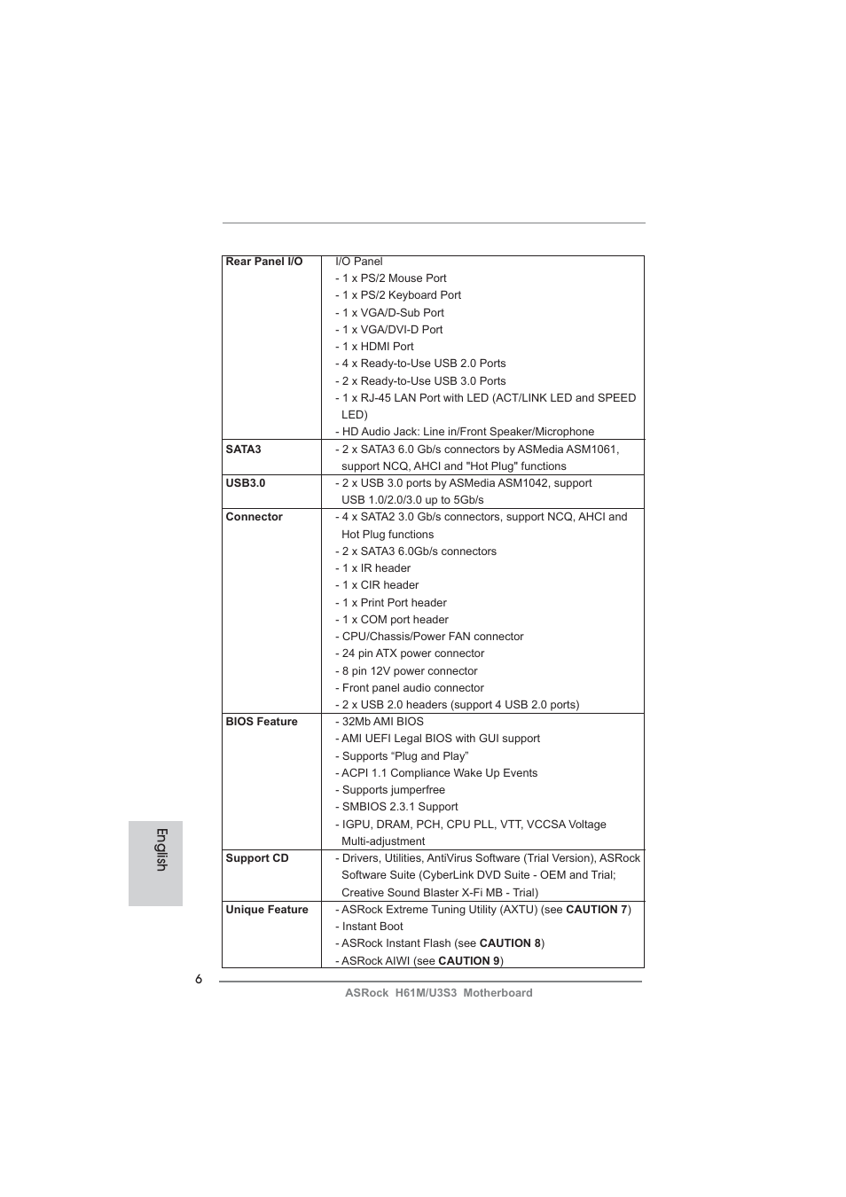 English | ASRock H61M__U3S3 User Manual | Page 6 / 158