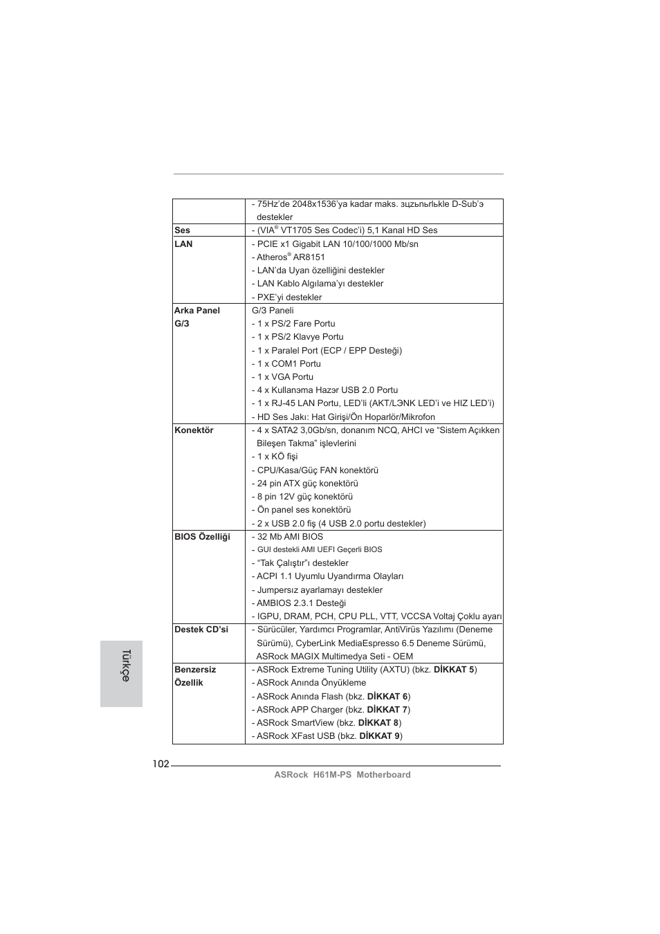 Türkçe | ASRock H61M-PS User Manual | Page 102 / 160