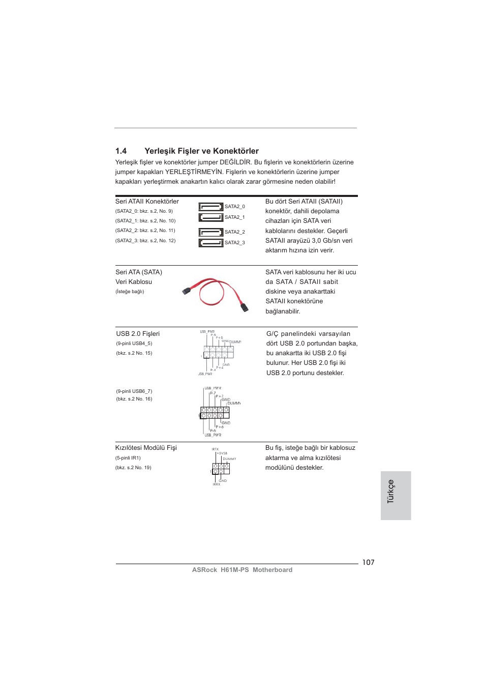 Türkçe 1.4 yerleşik fişler ve konektörler | ASRock H61M-PS User Manual | Page 107 / 160