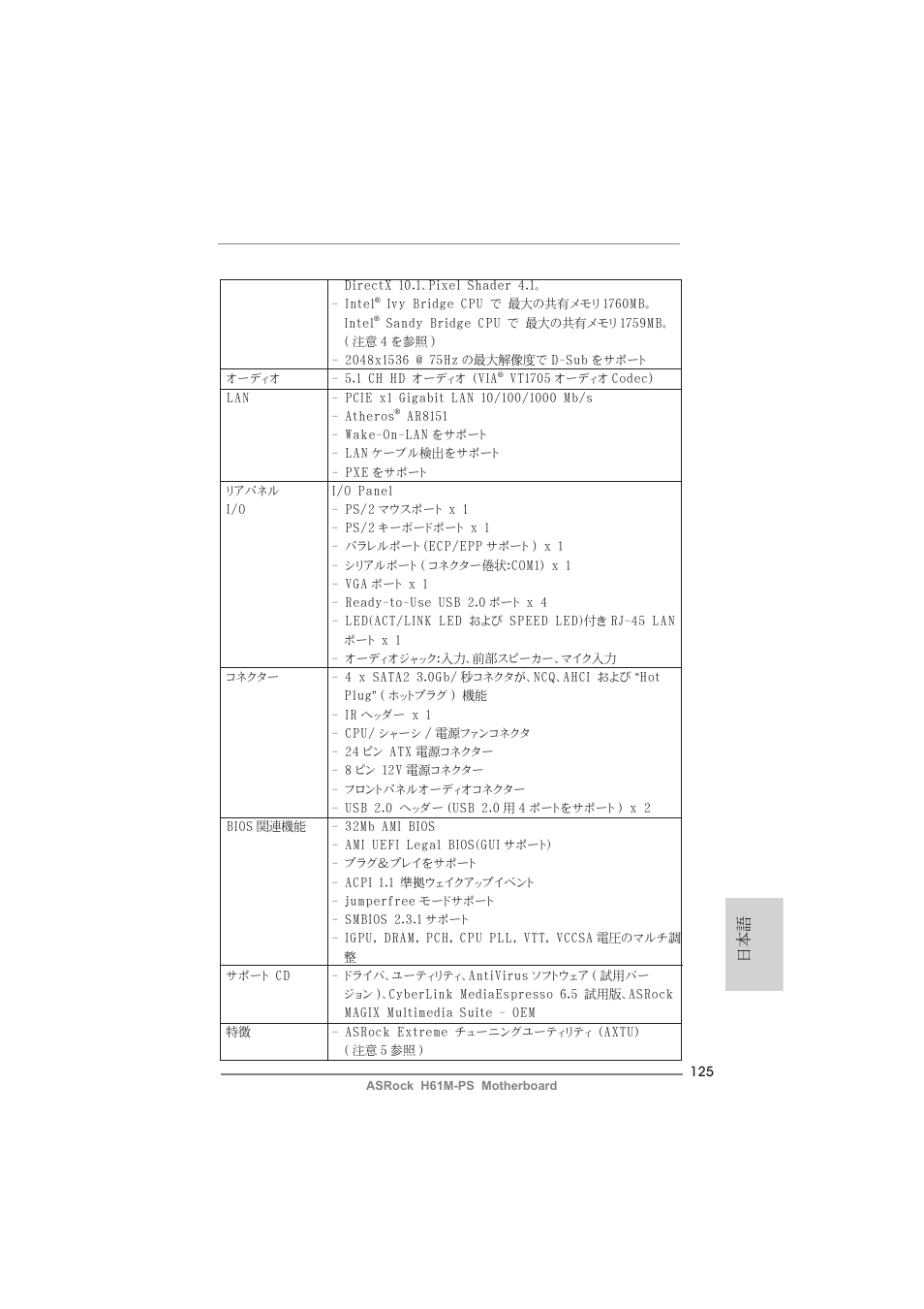ASRock H61M-PS User Manual | Page 125 / 160