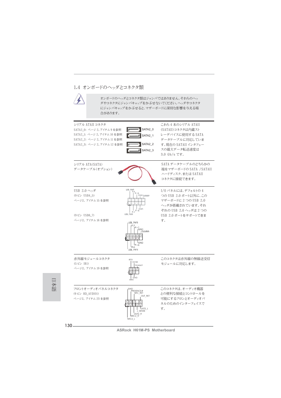 4 オンボードのヘッダとコネクタ類 | ASRock H61M-PS User Manual | Page 130 / 160