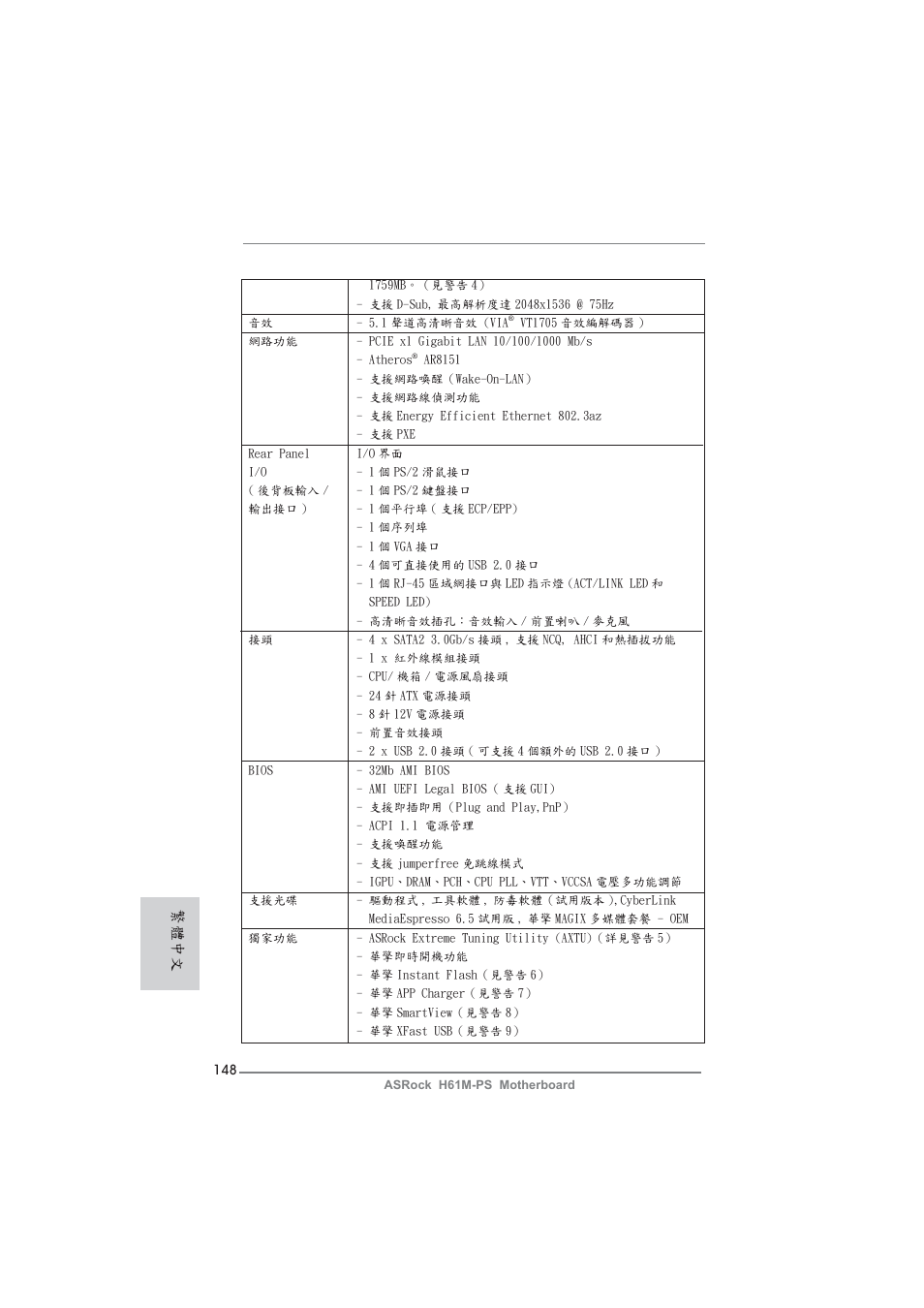 繁體中文 | ASRock H61M-PS User Manual | Page 148 / 160