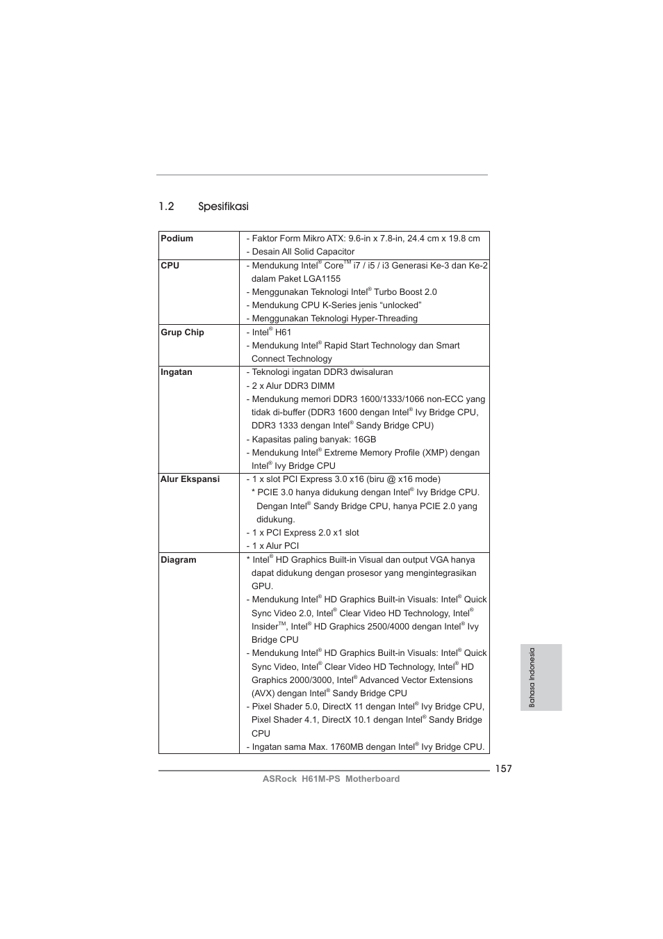 2 spesifikasi | ASRock H61M-PS User Manual | Page 157 / 160