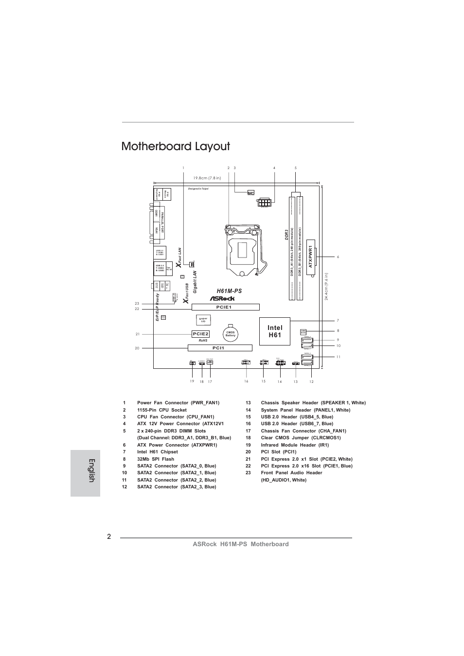 Motherboard layout, English, Lan phy | Usb4_5, Hdled reset pled pwrbtn panel1, Speaker1, Usb6_7, Intel h61, Asrock h61m-ps motherboard, H61m-ps | ASRock H61M-PS User Manual | Page 2 / 160
