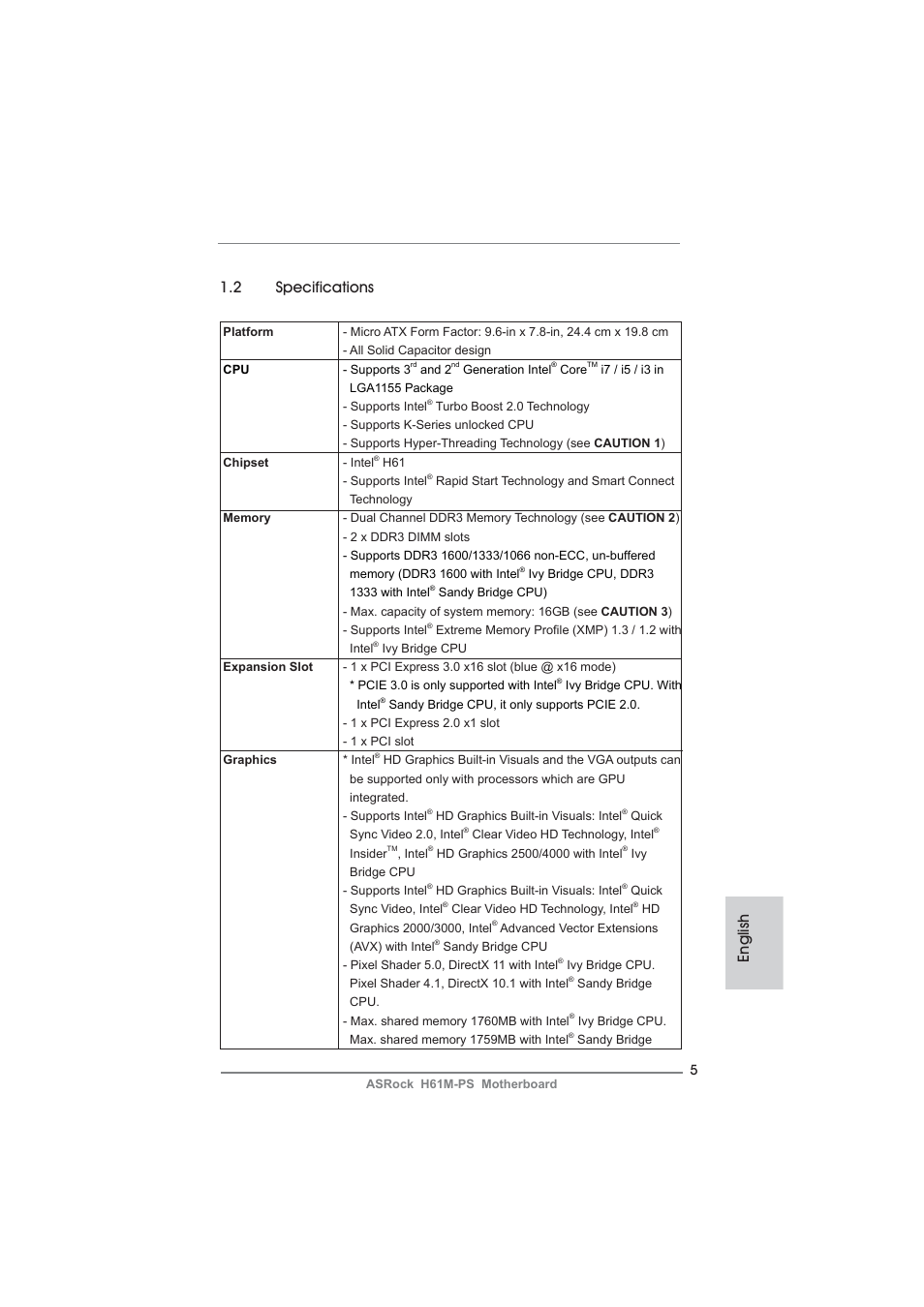 English 1.2 specifications | ASRock H61M-PS User Manual | Page 5 / 160