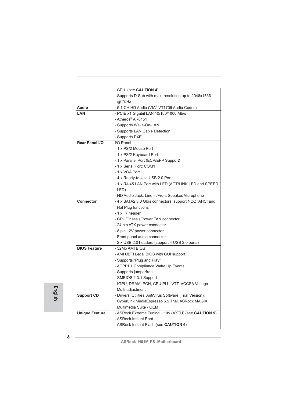 English | ASRock H61M-PS User Manual | Page 6 / 160