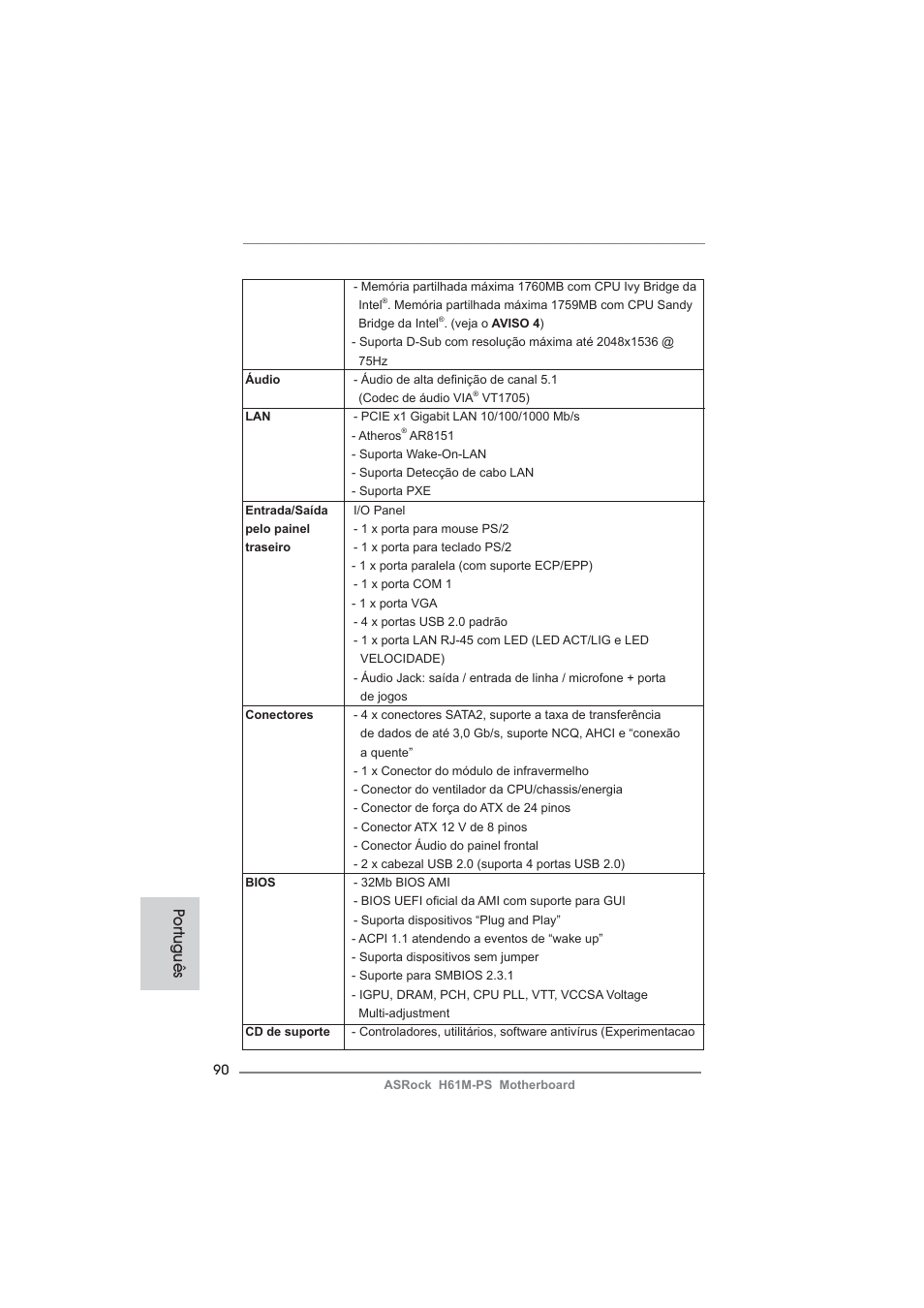 Po rtuguês | ASRock H61M-PS User Manual | Page 90 / 160