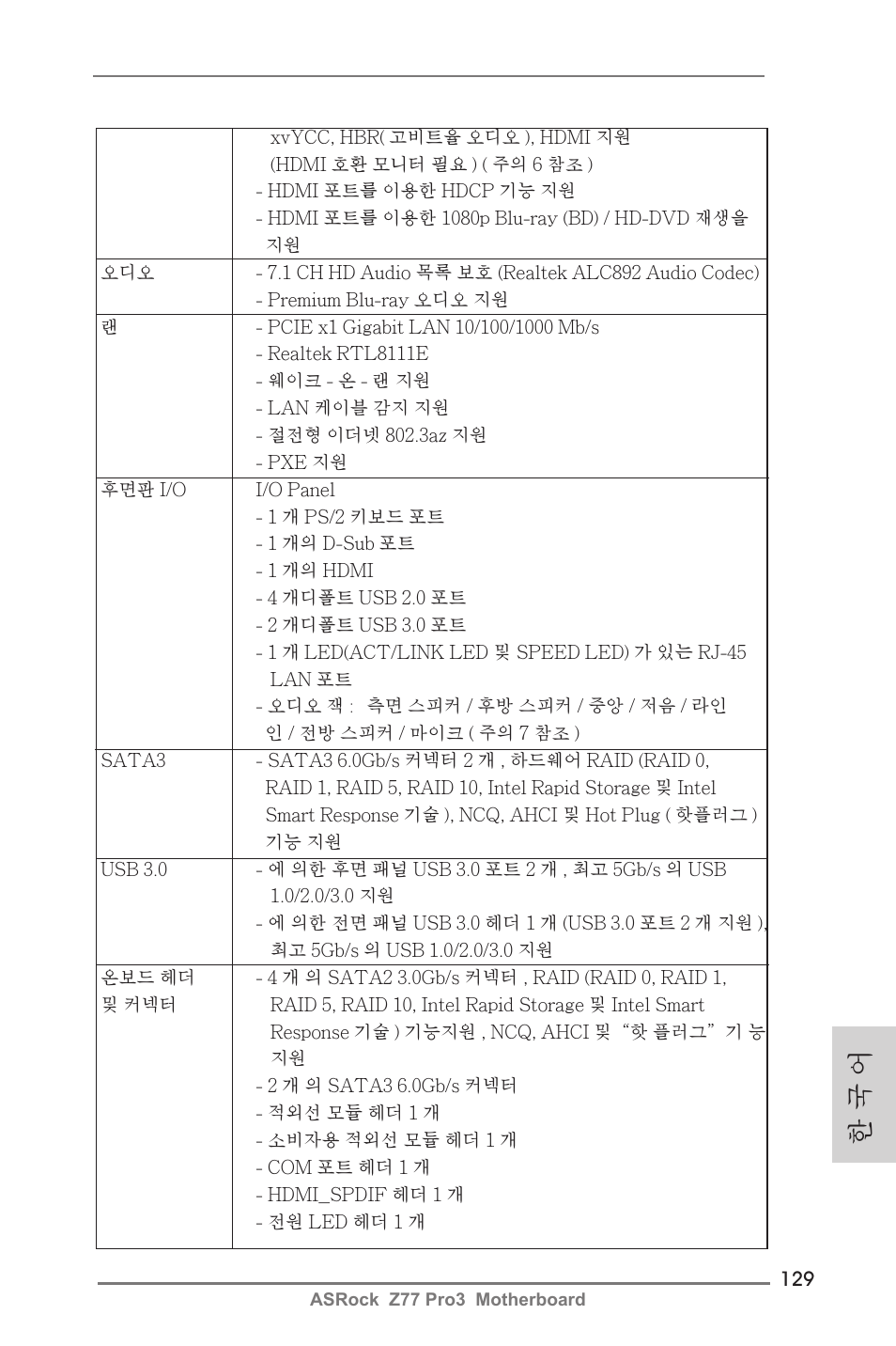 한 국 어 | ASRock Z77 Pro3 User Manual | Page 129 / 192