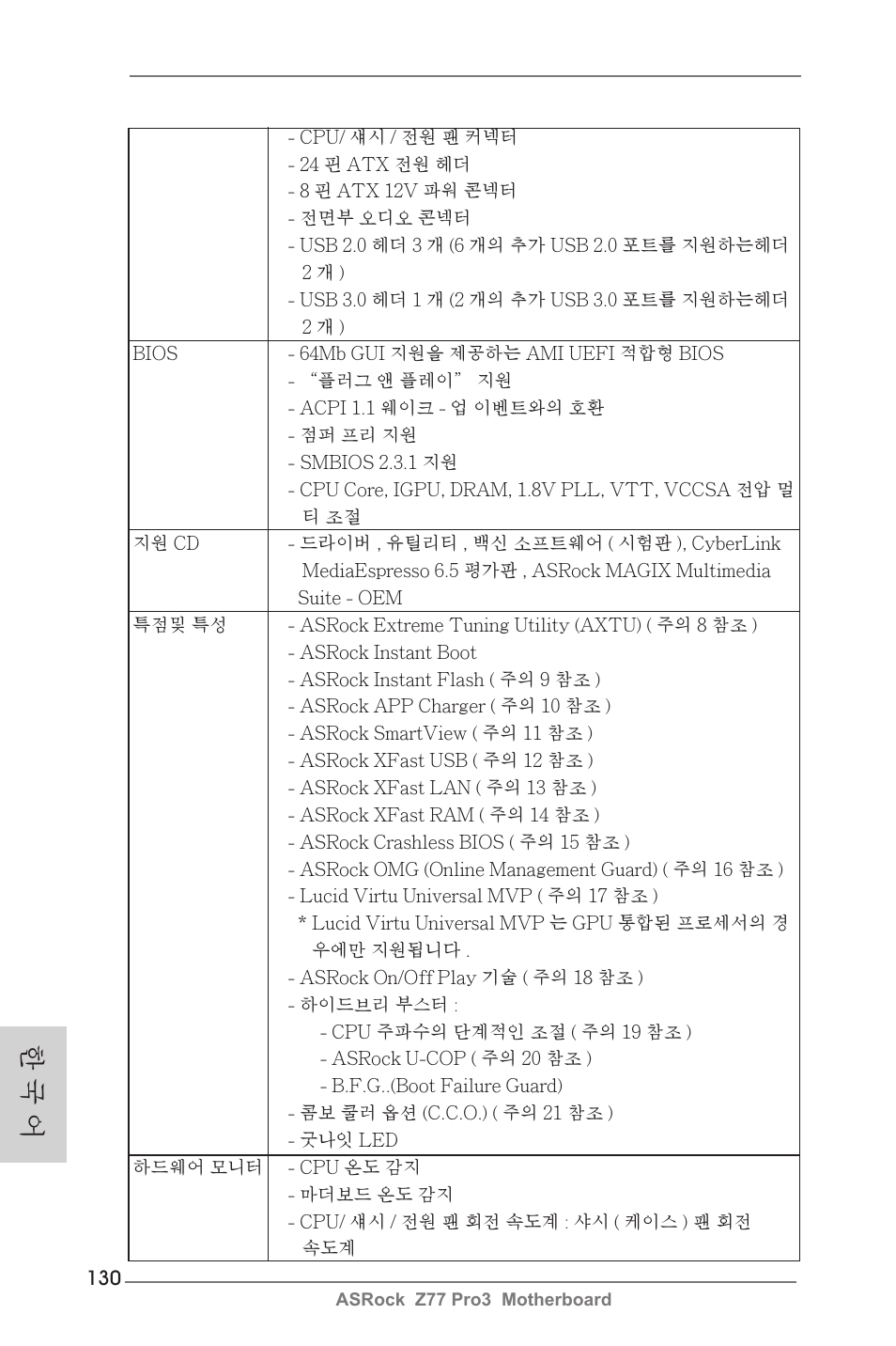 한 국 어 | ASRock Z77 Pro3 User Manual | Page 130 / 192