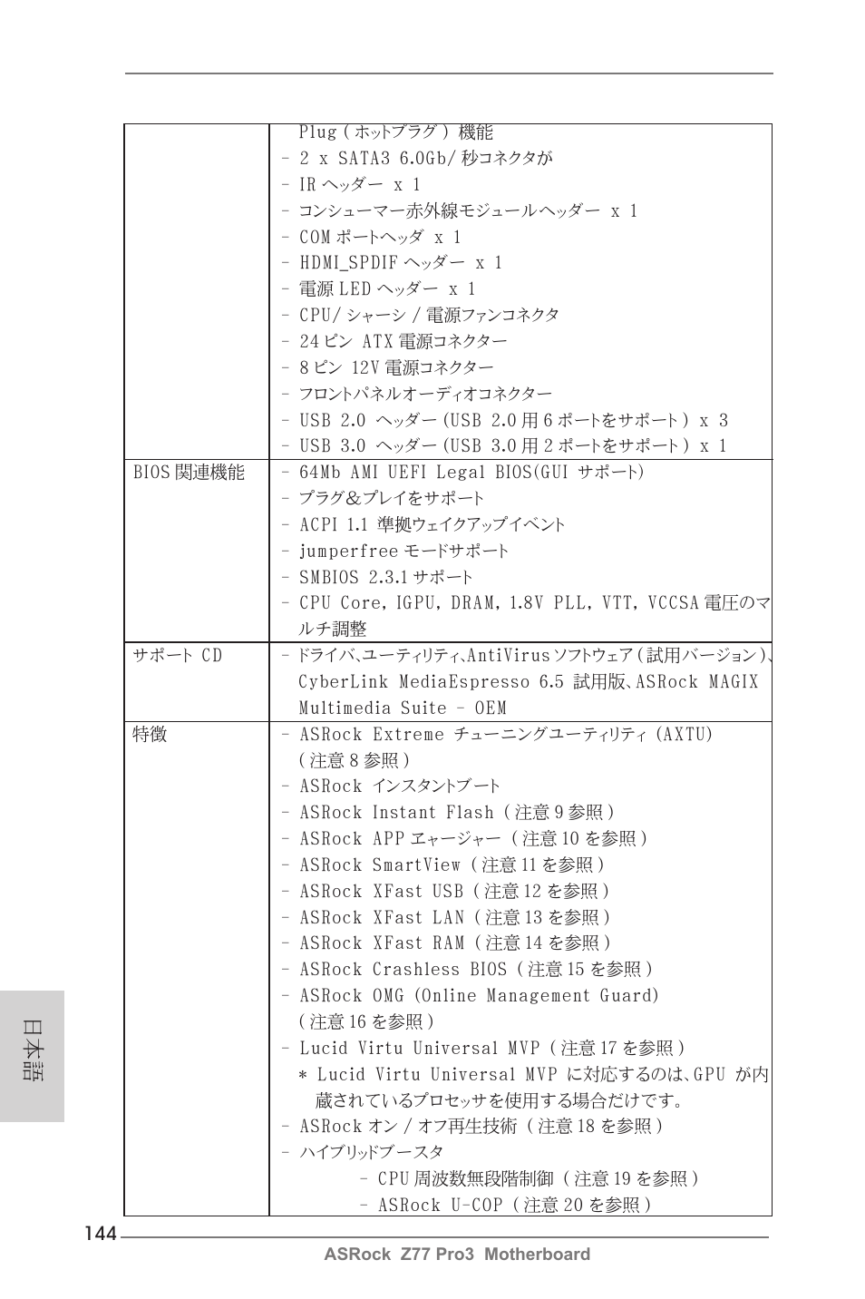 ASRock Z77 Pro3 User Manual | Page 144 / 192