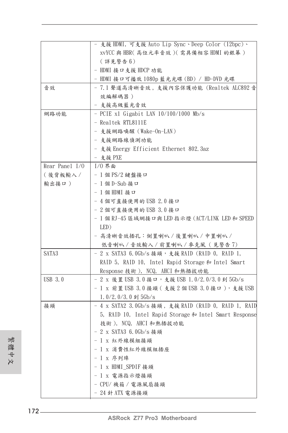 繁體中文 | ASRock Z77 Pro3 User Manual | Page 172 / 192