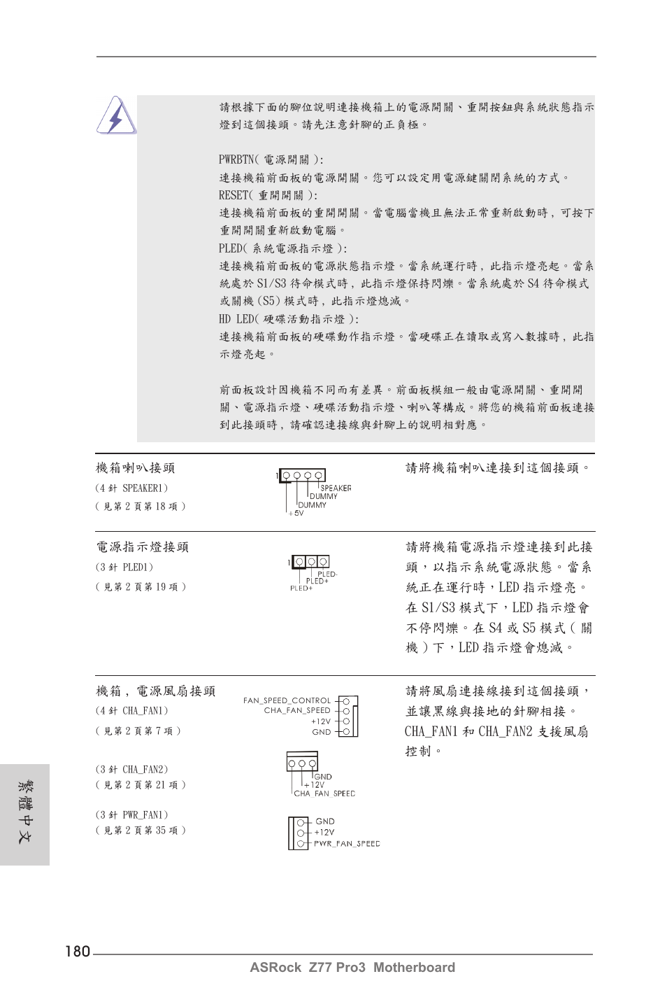 繁體中文 | ASRock Z77 Pro3 User Manual | Page 180 / 192