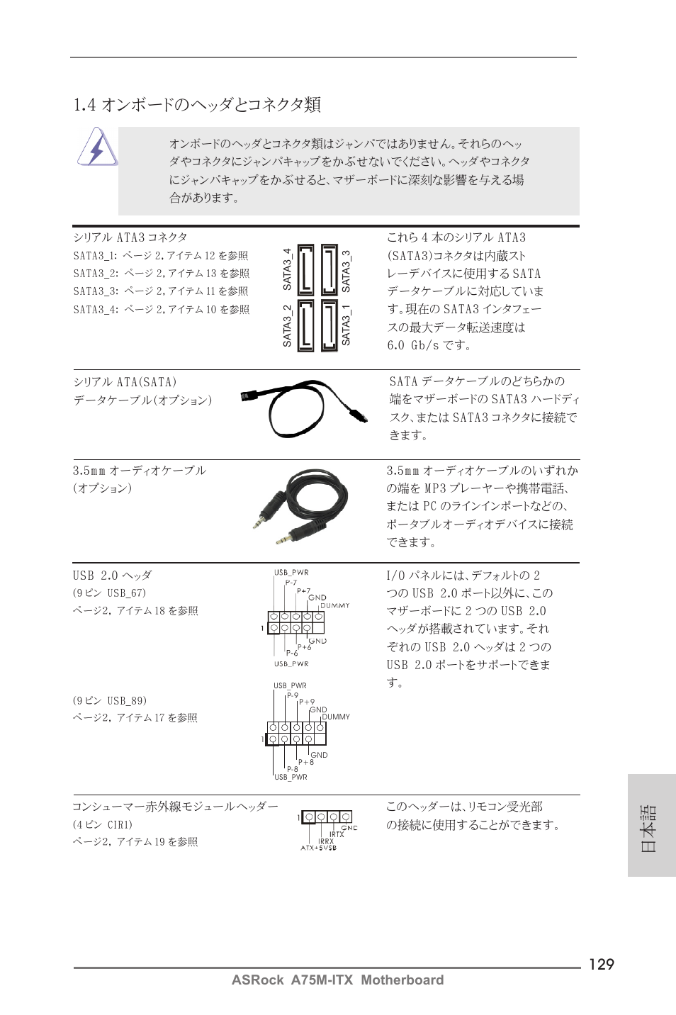 4 オンボードのヘッダとコネクタ類, Asrock a75m-itx motherboard | ASRock A75M-ITX User Manual | Page 129 / 157