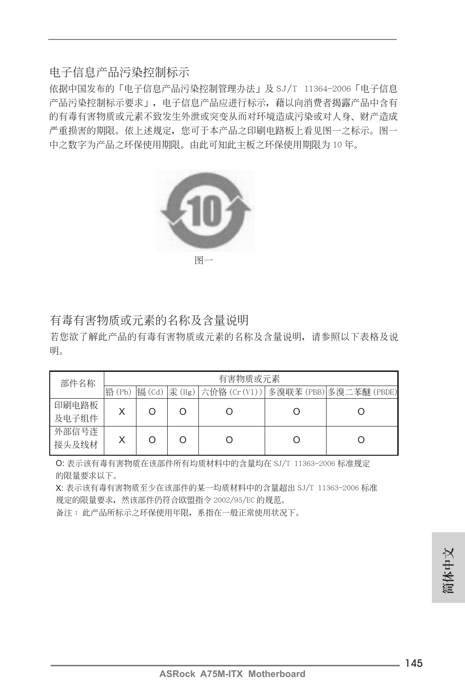 簡體中文 電子信息產品污染控制標示, 有毒有害物質或元素的名稱及含量說明 | ASRock A75M-ITX User Manual | Page 145 / 157