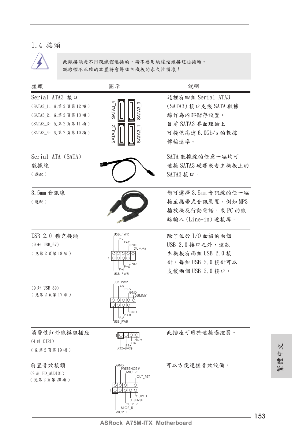 4 接頭, 繁體中文 | ASRock A75M-ITX User Manual | Page 153 / 157