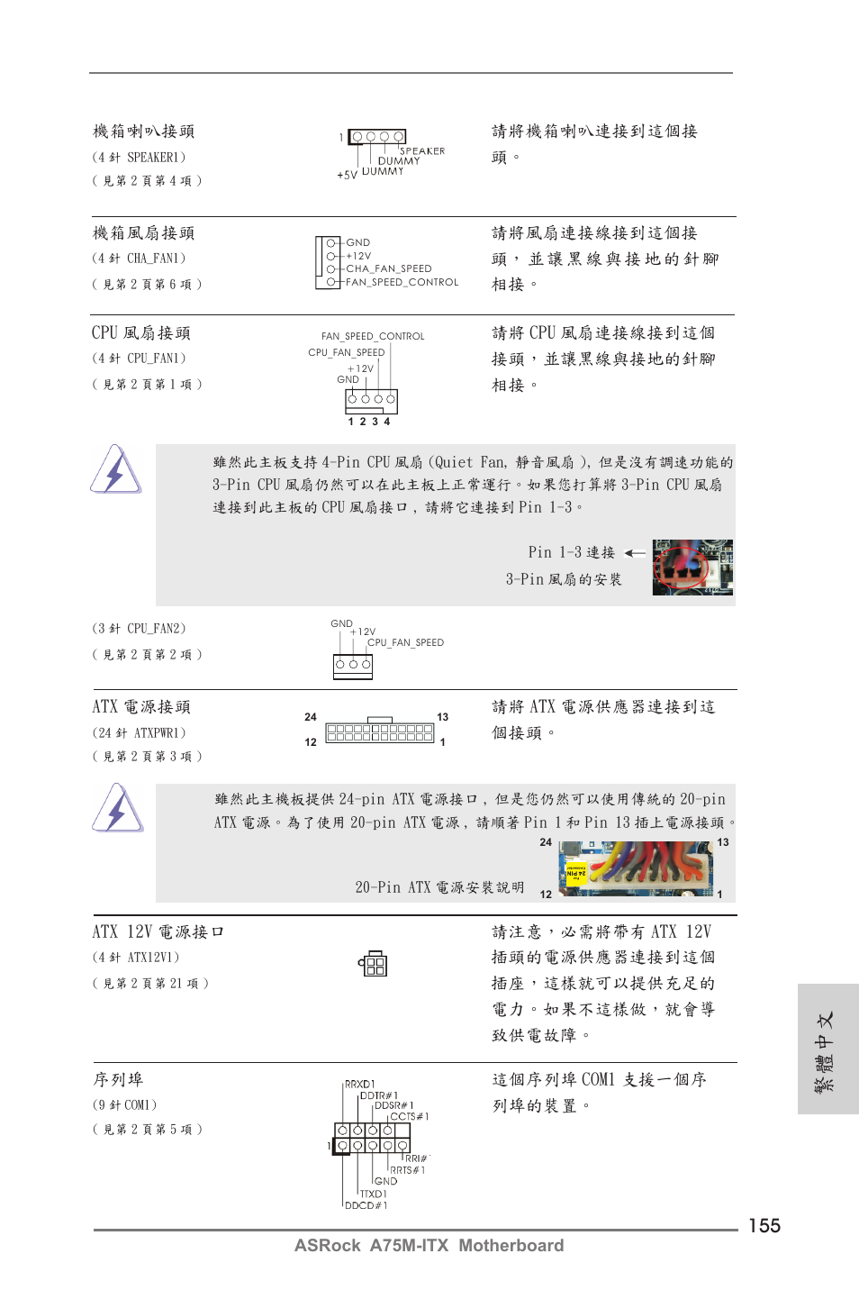 繁體中文 | ASRock A75M-ITX User Manual | Page 155 / 157