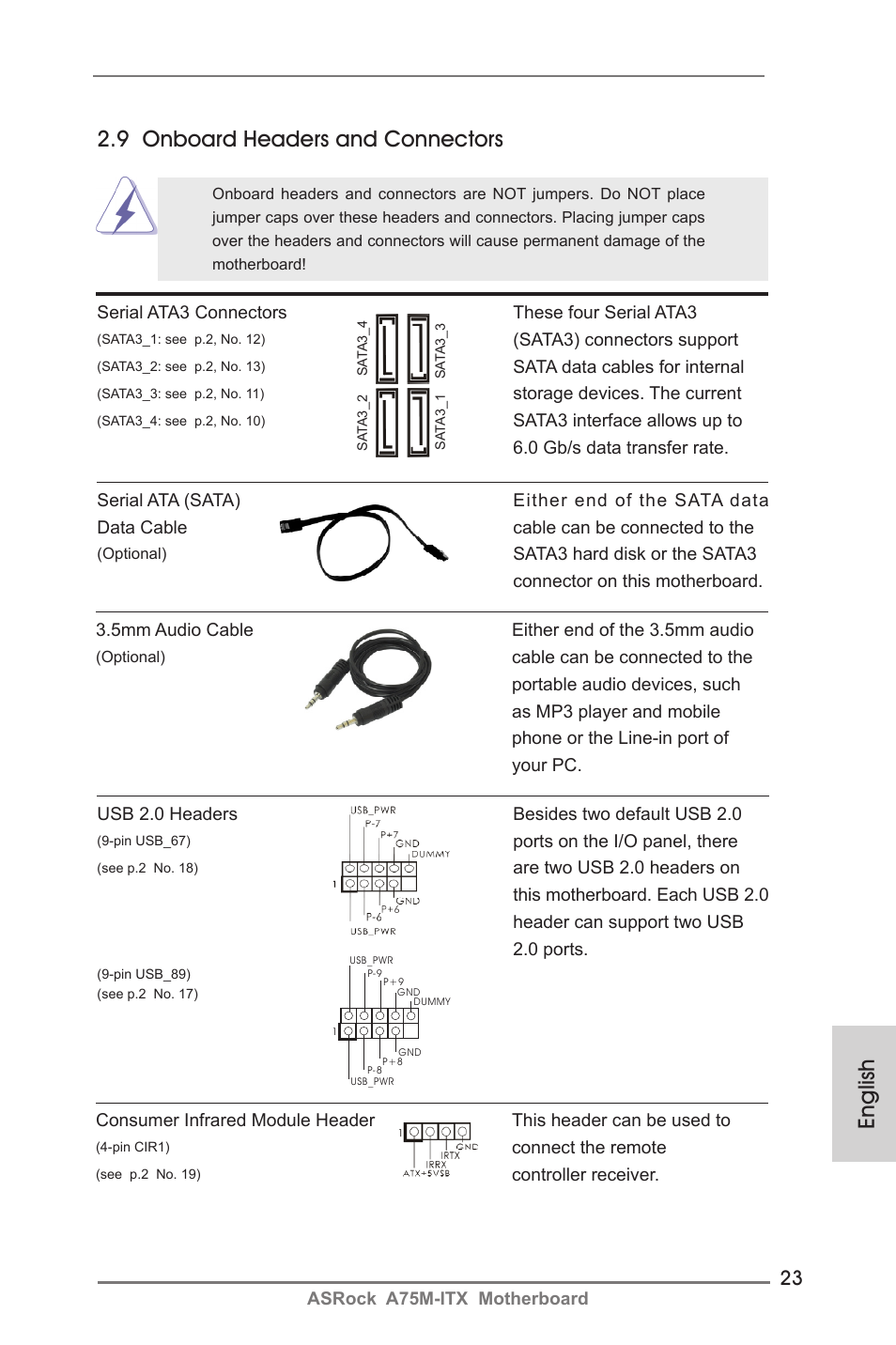 English 2.9 onboard headers and connectors | ASRock A75M-ITX User Manual | Page 23 / 157