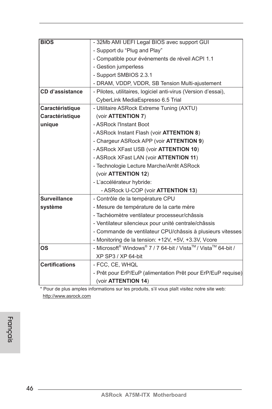 Français | ASRock A75M-ITX User Manual | Page 46 / 157