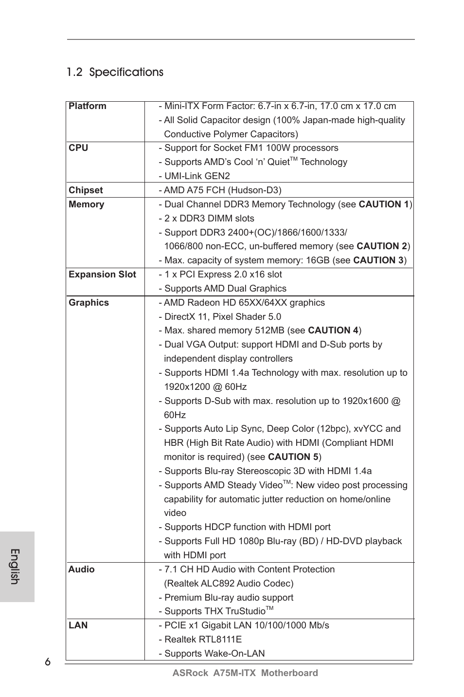 English 1.2 specifications | ASRock A75M-ITX User Manual | Page 6 / 157
