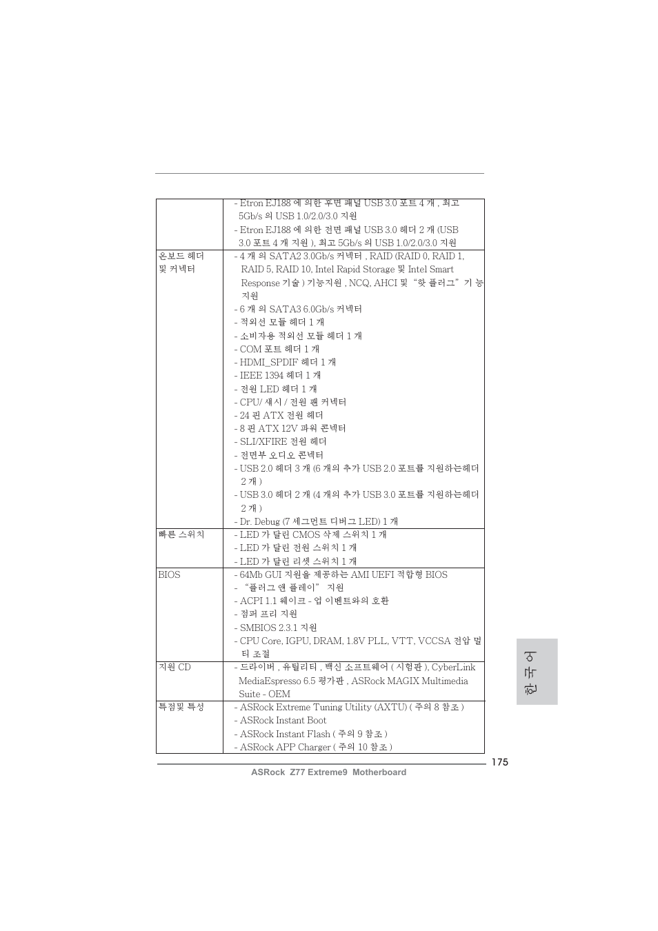 한 국 어 | ASRock Z77 Extreme9 User Manual | Page 175 / 248