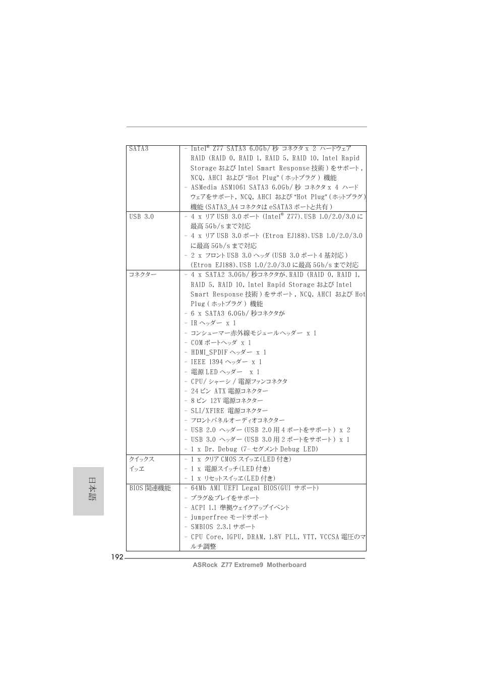 ASRock Z77 Extreme9 User Manual | Page 192 / 248