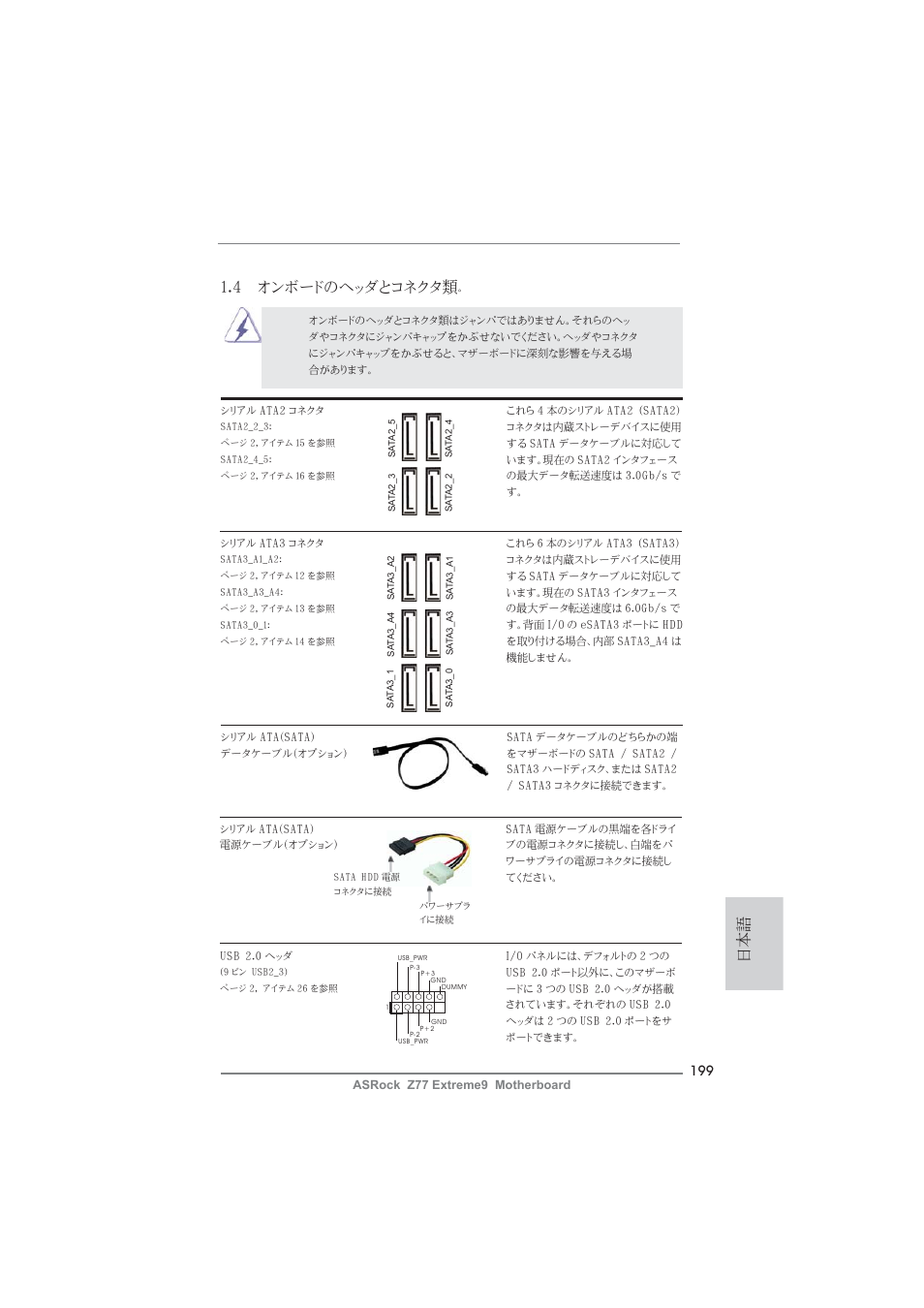 4 オンボードのヘッダとコネクタ類 | ASRock Z77 Extreme9 User Manual | Page 199 / 248
