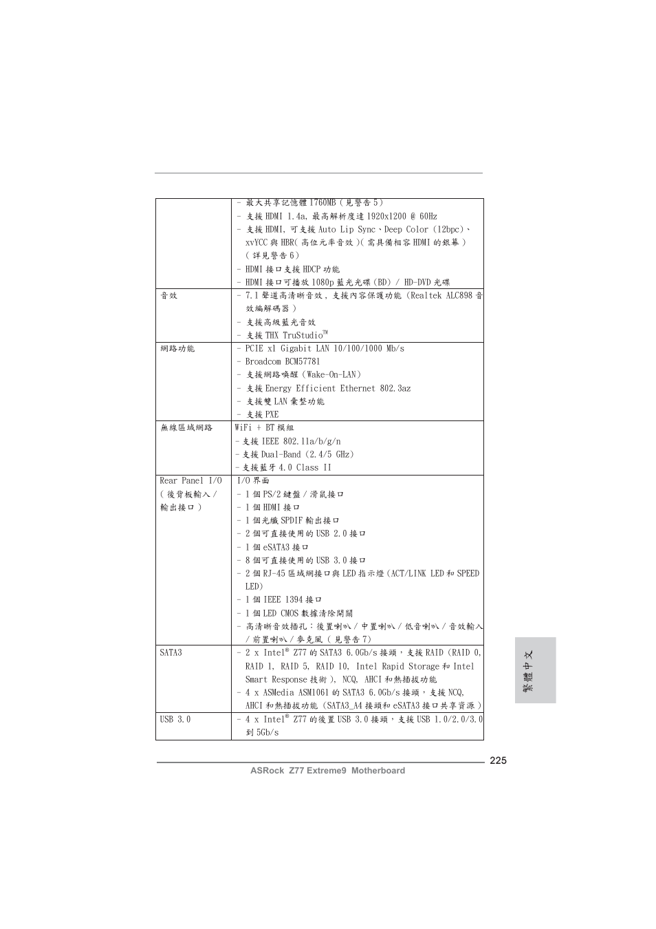 繁體中文 | ASRock Z77 Extreme9 User Manual | Page 225 / 248