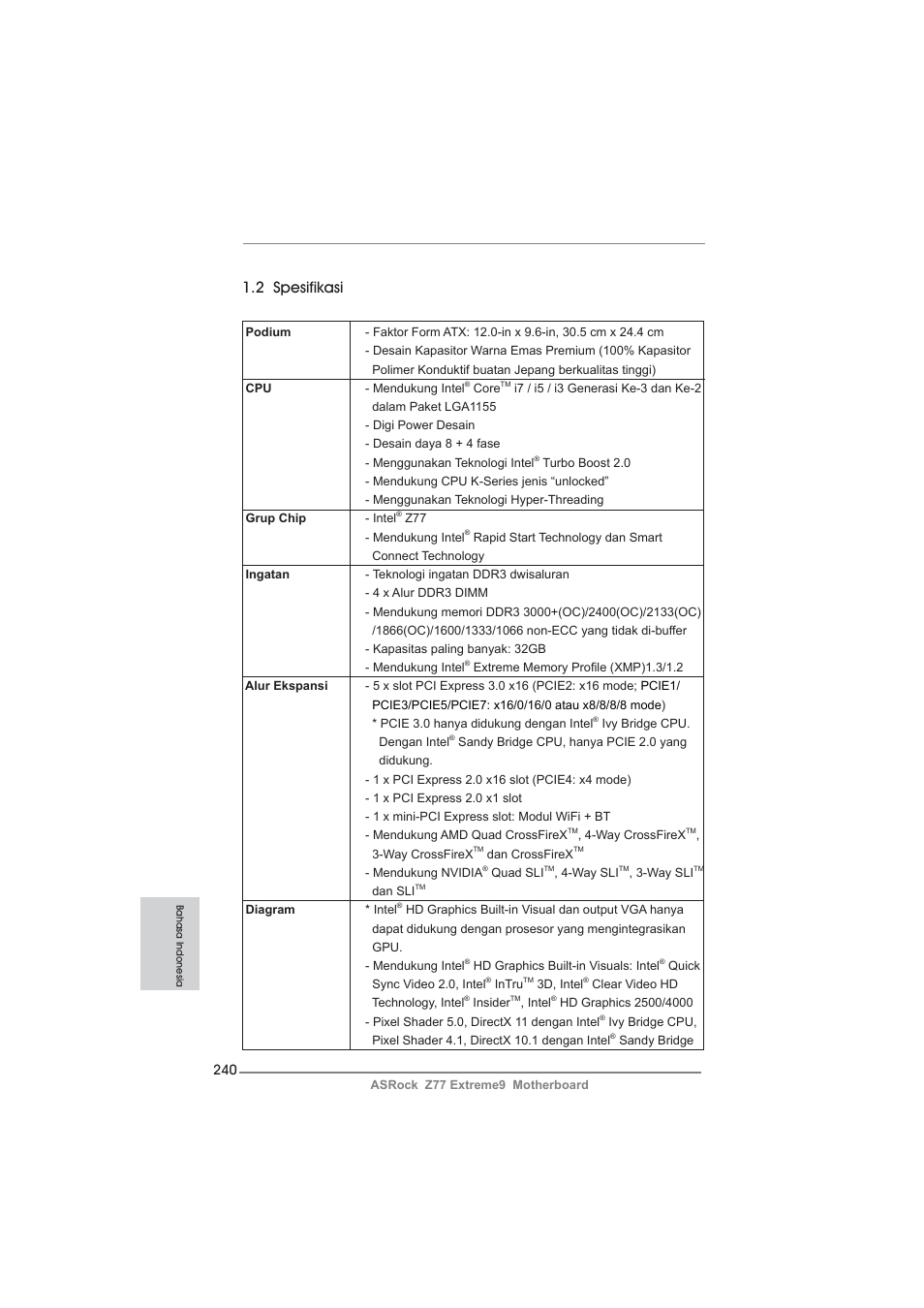 2 spesifikasi | ASRock Z77 Extreme9 User Manual | Page 240 / 248