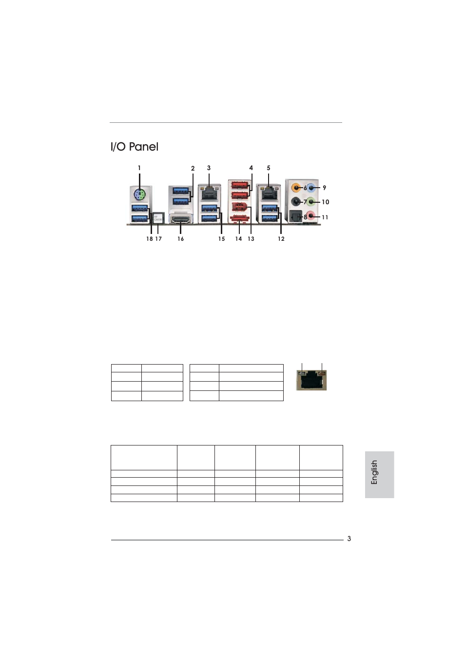 I/o panel, English | ASRock Z77 Extreme9 User Manual | Page 3 / 248
