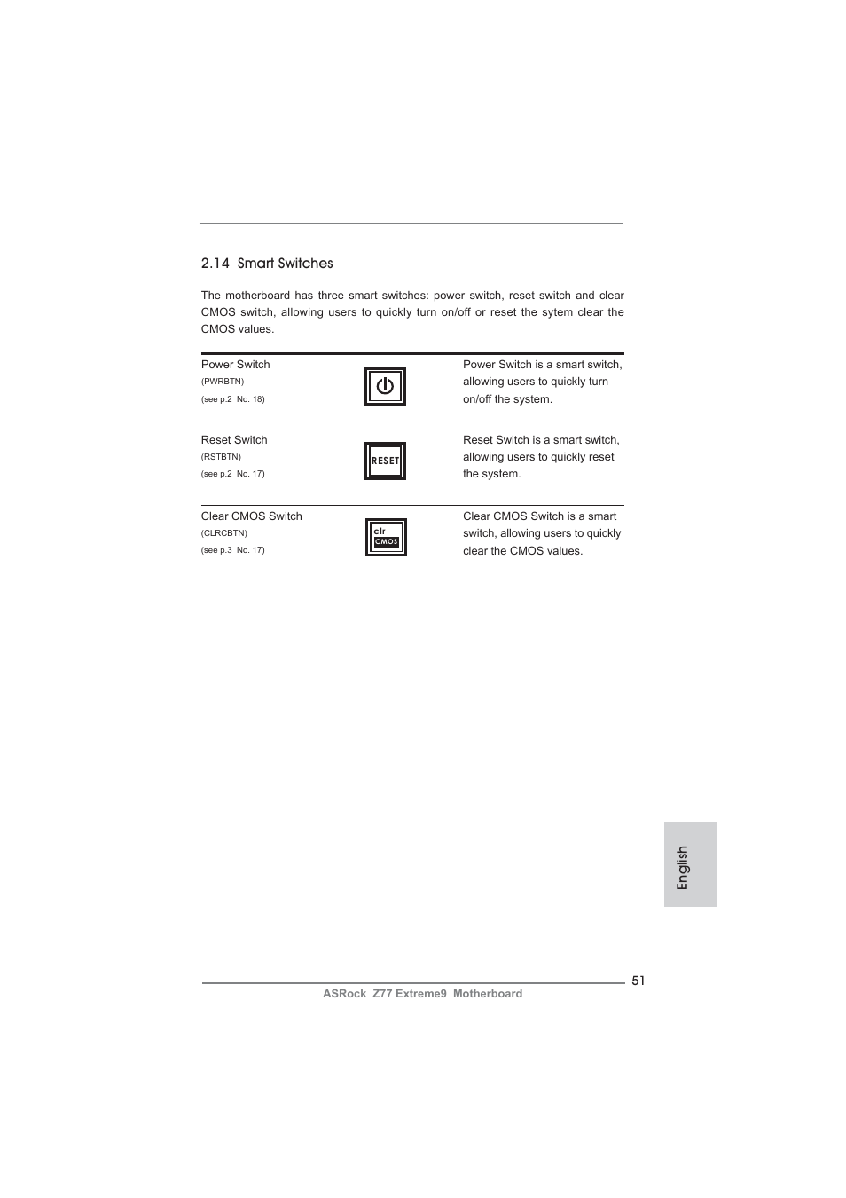 14 smart switches, English | ASRock Z77 Extreme9 User Manual | Page 51 / 248