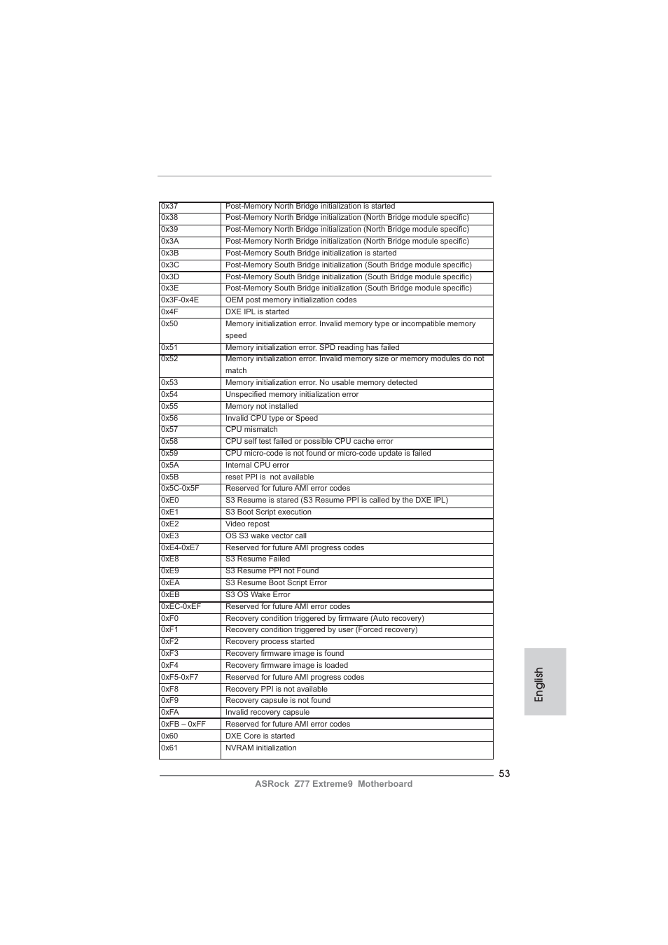 English | ASRock Z77 Extreme9 User Manual | Page 53 / 248