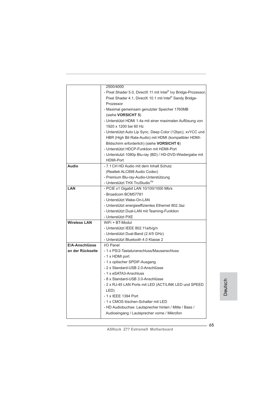 Deutsch | ASRock Z77 Extreme9 User Manual | Page 65 / 248