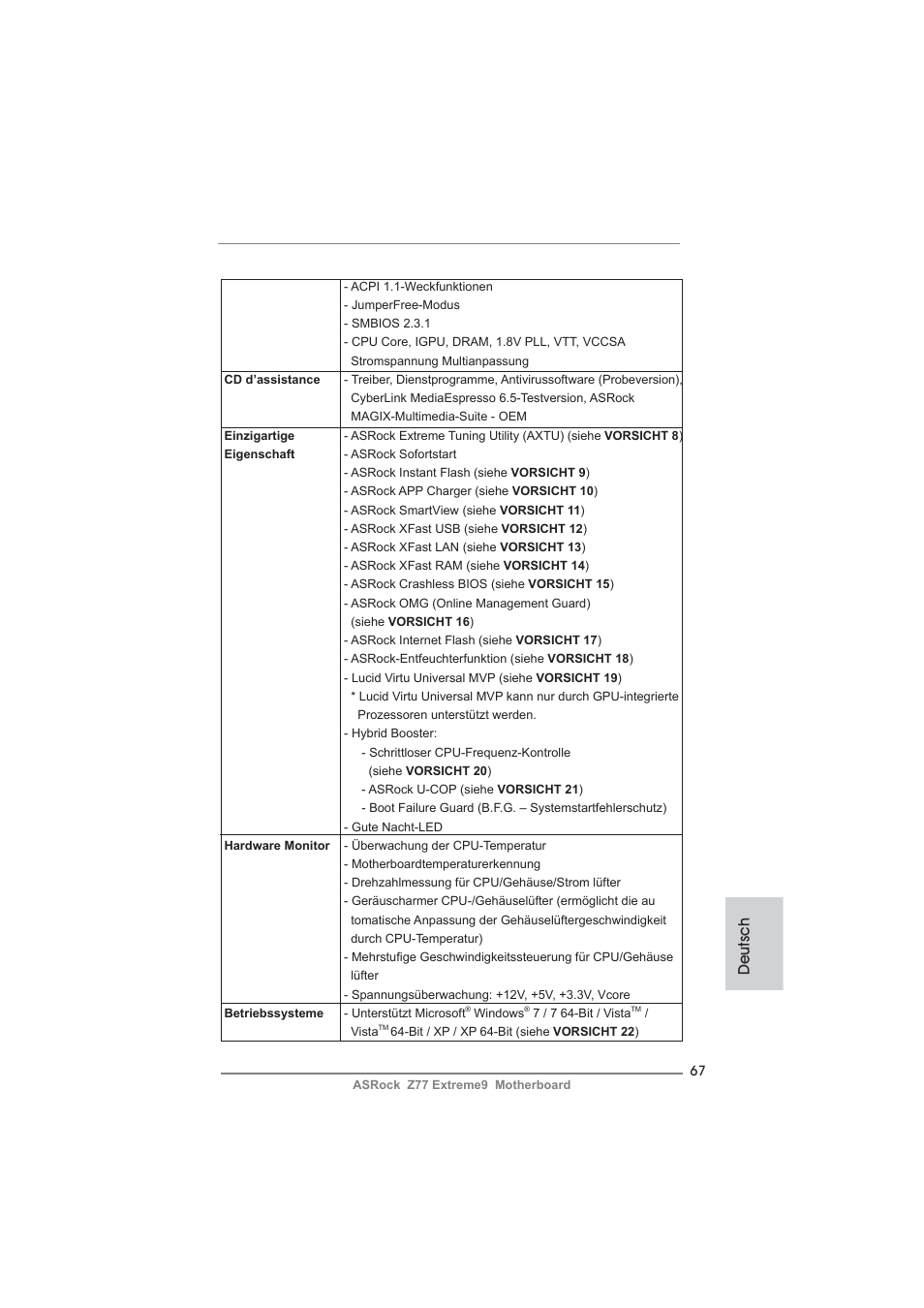 Deutsch | ASRock Z77 Extreme9 User Manual | Page 67 / 248