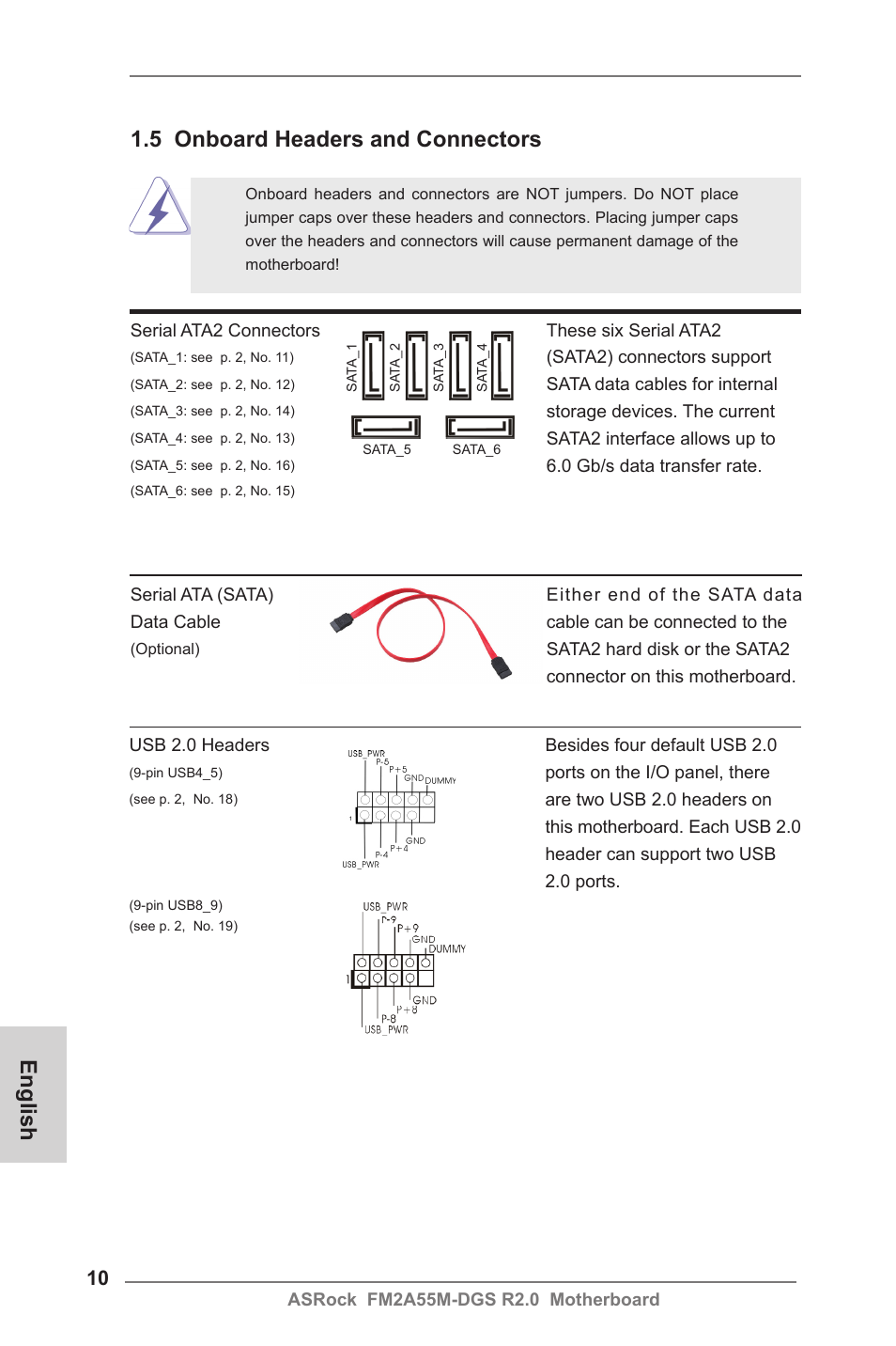 English 1.5 onboard headers and connectors | ASRock FM2A55M-DGS R2.0 User Manual | Page 10 / 56