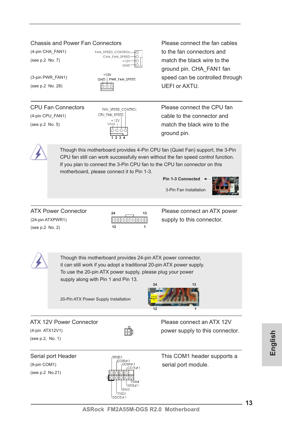 English | ASRock FM2A55M-DGS R2.0 User Manual | Page 13 / 56