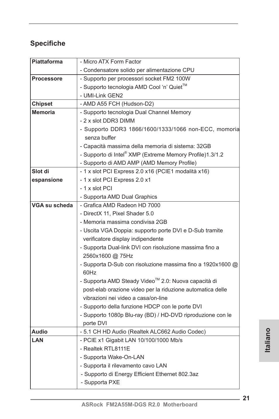 Italian, Italiano specifiche | ASRock FM2A55M-DGS R2.0 User Manual | Page 21 / 56