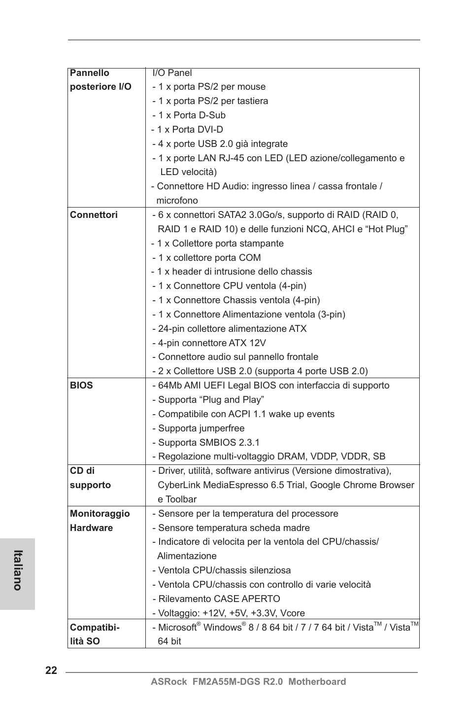 Italiano | ASRock FM2A55M-DGS R2.0 User Manual | Page 22 / 56
