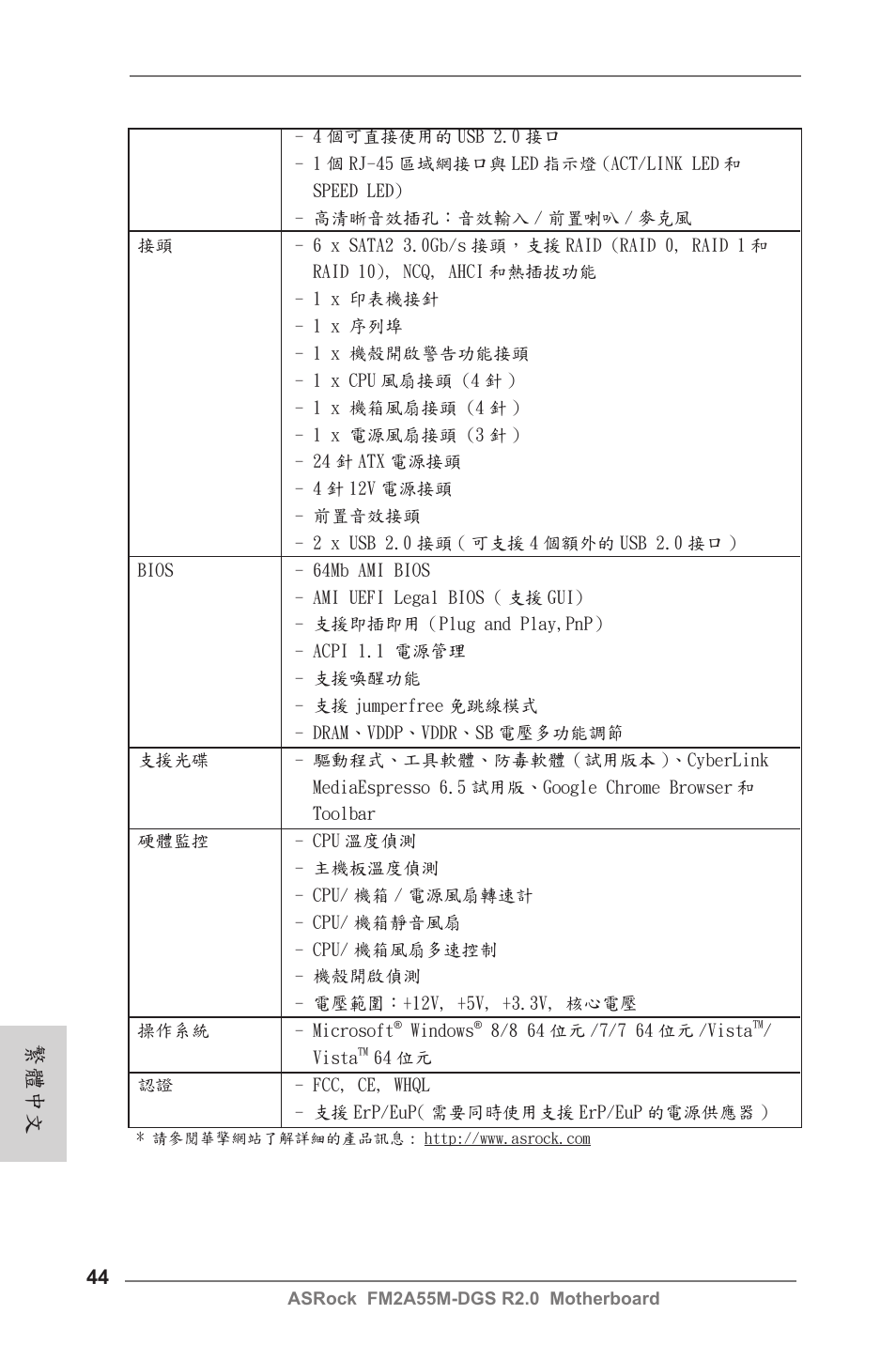 繁體中文 | ASRock FM2A55M-DGS R2.0 User Manual | Page 44 / 56