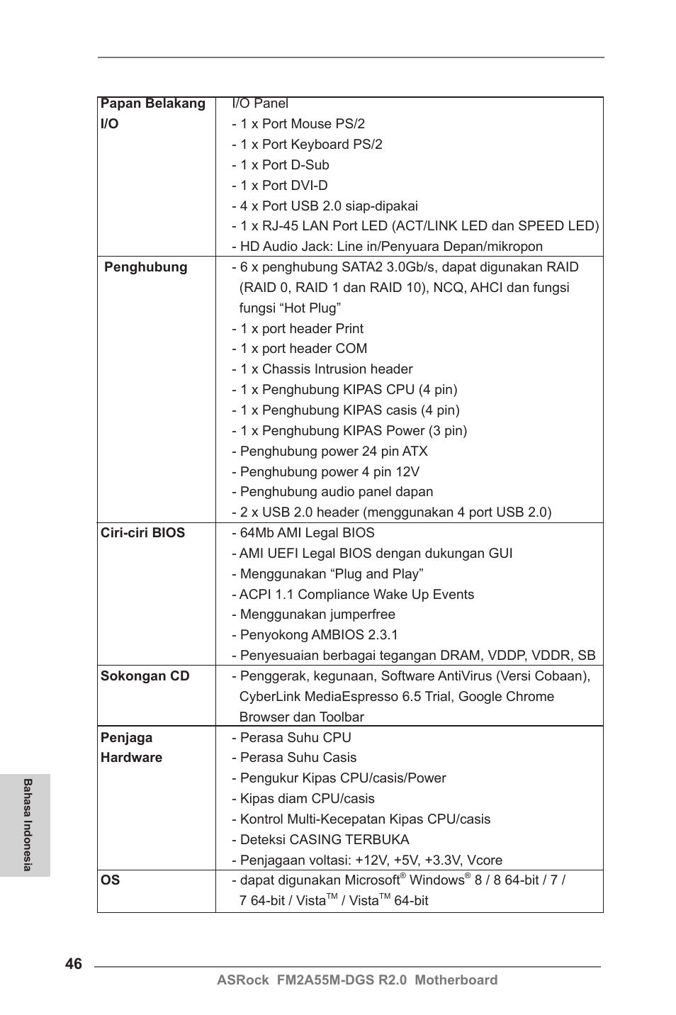 ASRock FM2A55M-DGS R2.0 User Manual | Page 46 / 56