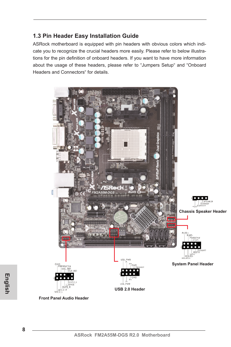 English 1.3 pin header easy installation guide | ASRock FM2A55M-DGS R2.0 User Manual | Page 8 / 56