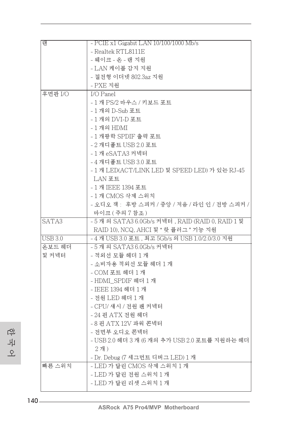 한 국 어 | ASRock A75 Pro4__MVP User Manual | Page 140 / 200