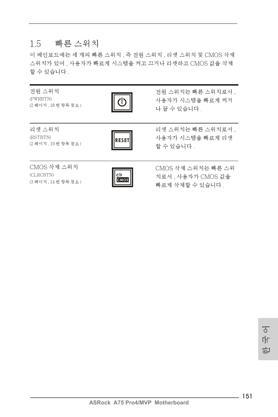한 국 어 1.5 빠른 스위치 | ASRock A75 Pro4__MVP User Manual | Page 151 / 200