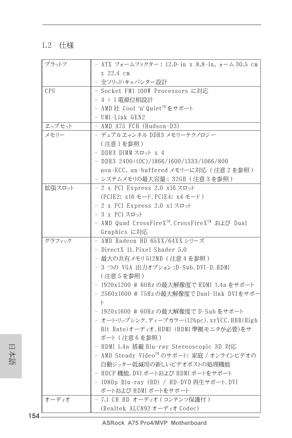 日本語 1.2 仕様 | ASRock A75 Pro4__MVP User Manual | Page 154 / 200