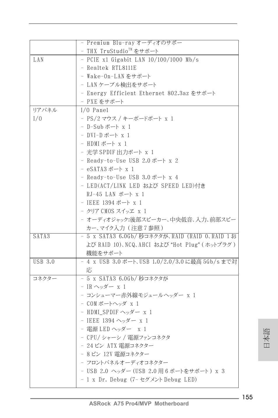 ASRock A75 Pro4__MVP User Manual | Page 155 / 200