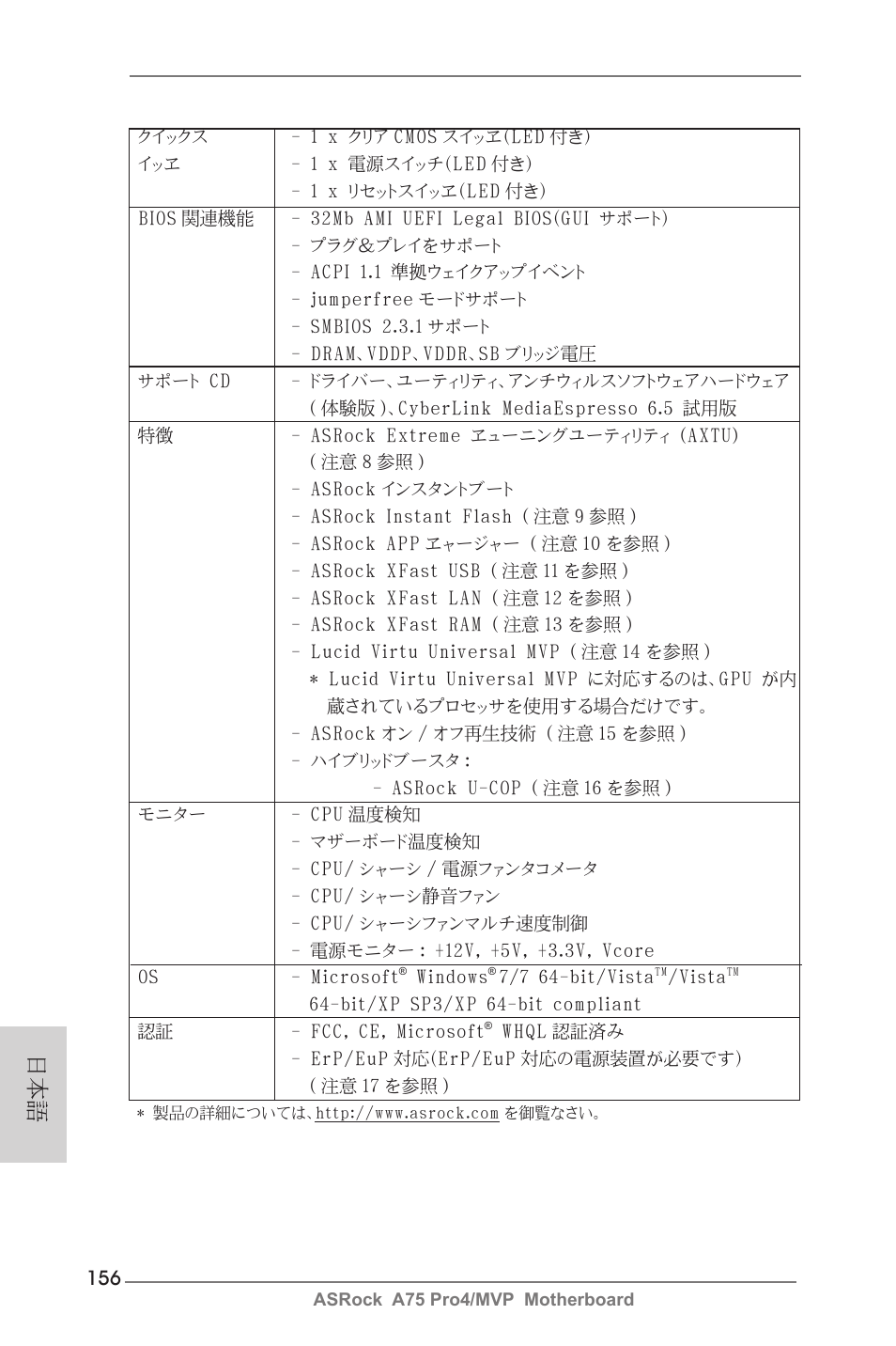 ASRock A75 Pro4__MVP User Manual | Page 156 / 200