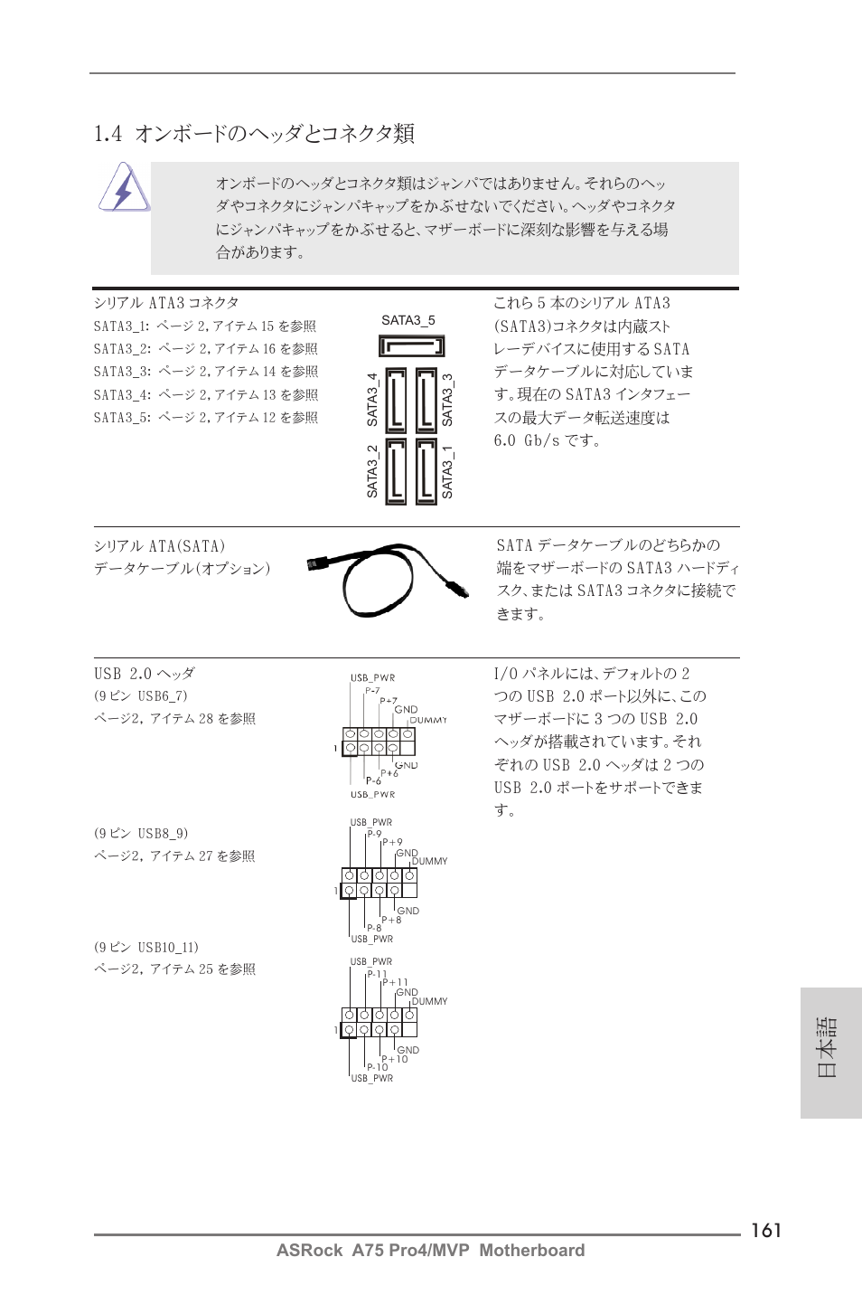 4 オンボードのヘッダとコネクタ類, Asrock a75 pro4/mvp motherboard | ASRock A75 Pro4__MVP User Manual | Page 161 / 200