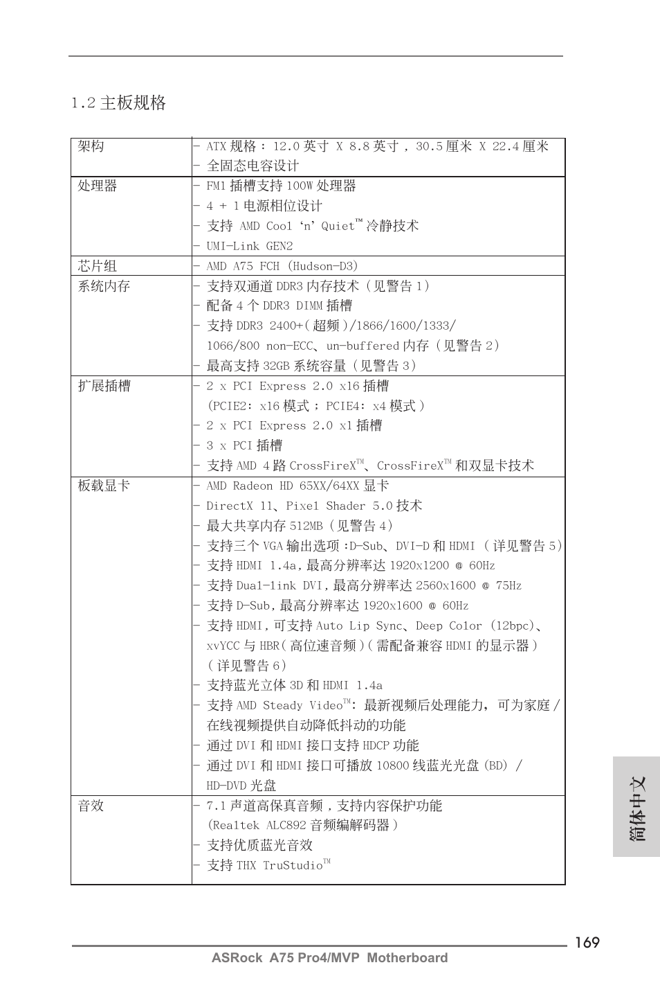 簡體中文 1.2 主板規格 | ASRock A75 Pro4__MVP User Manual | Page 169 / 200