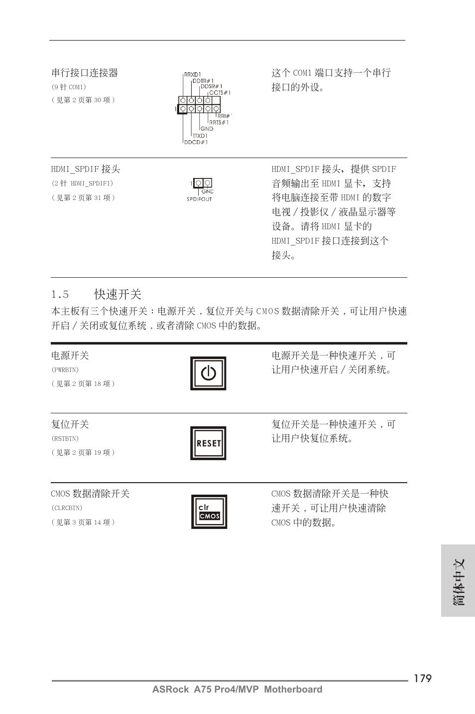 簡體中文, 5 快速開關 | ASRock A75 Pro4__MVP User Manual | Page 179 / 200